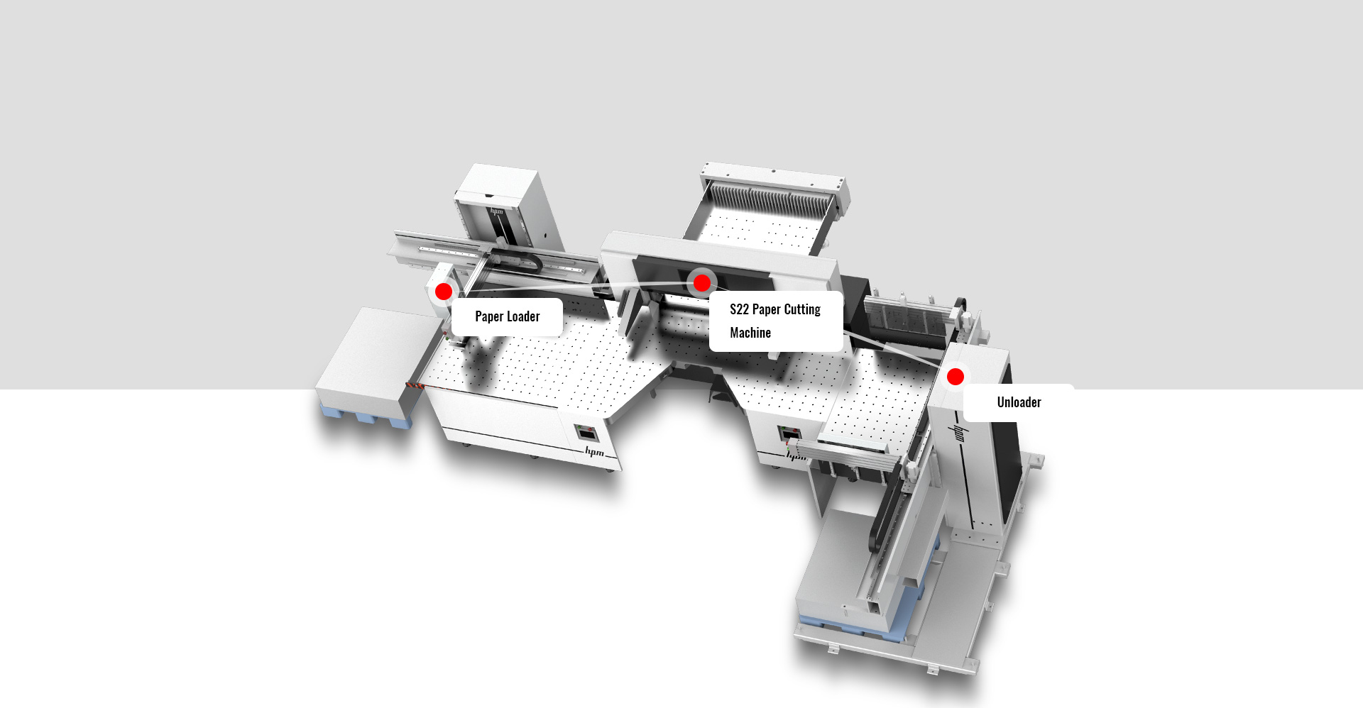 paper cutting machine